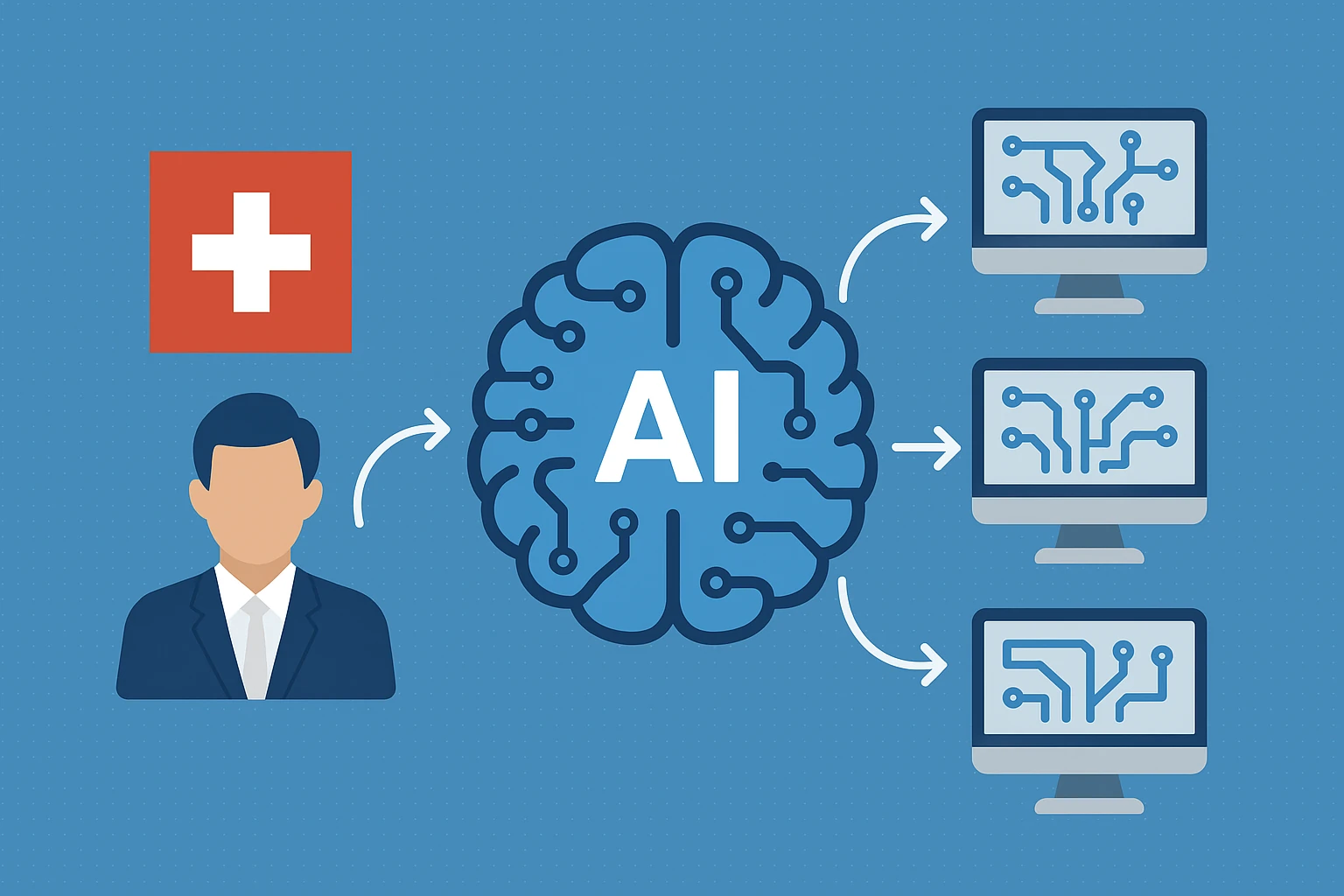 Swiss SME AI Agent Integration: 3 Patterns for Legacy Systems (2026)